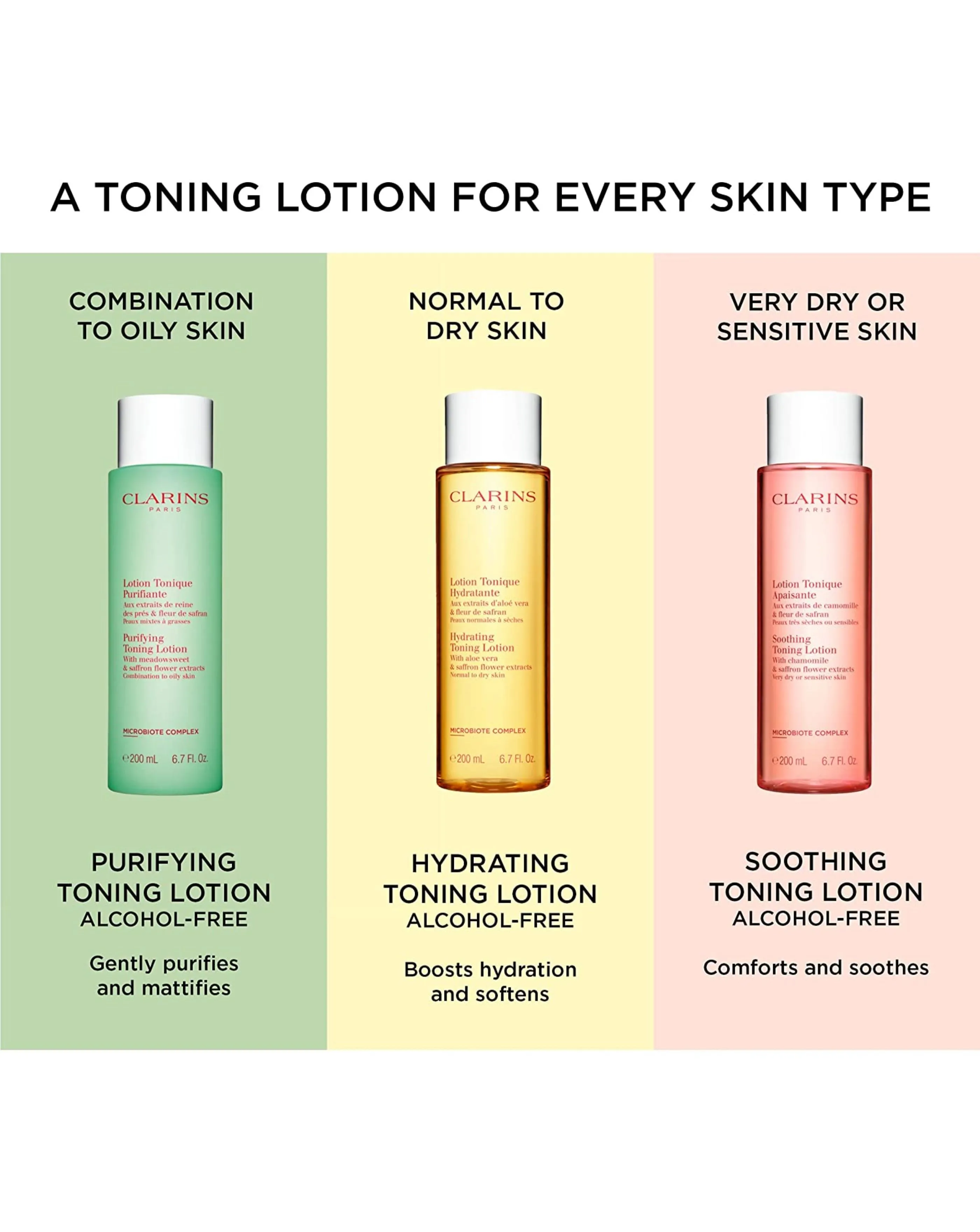 Clarins Hydrating Toning Lotion 200ml | Simply Be