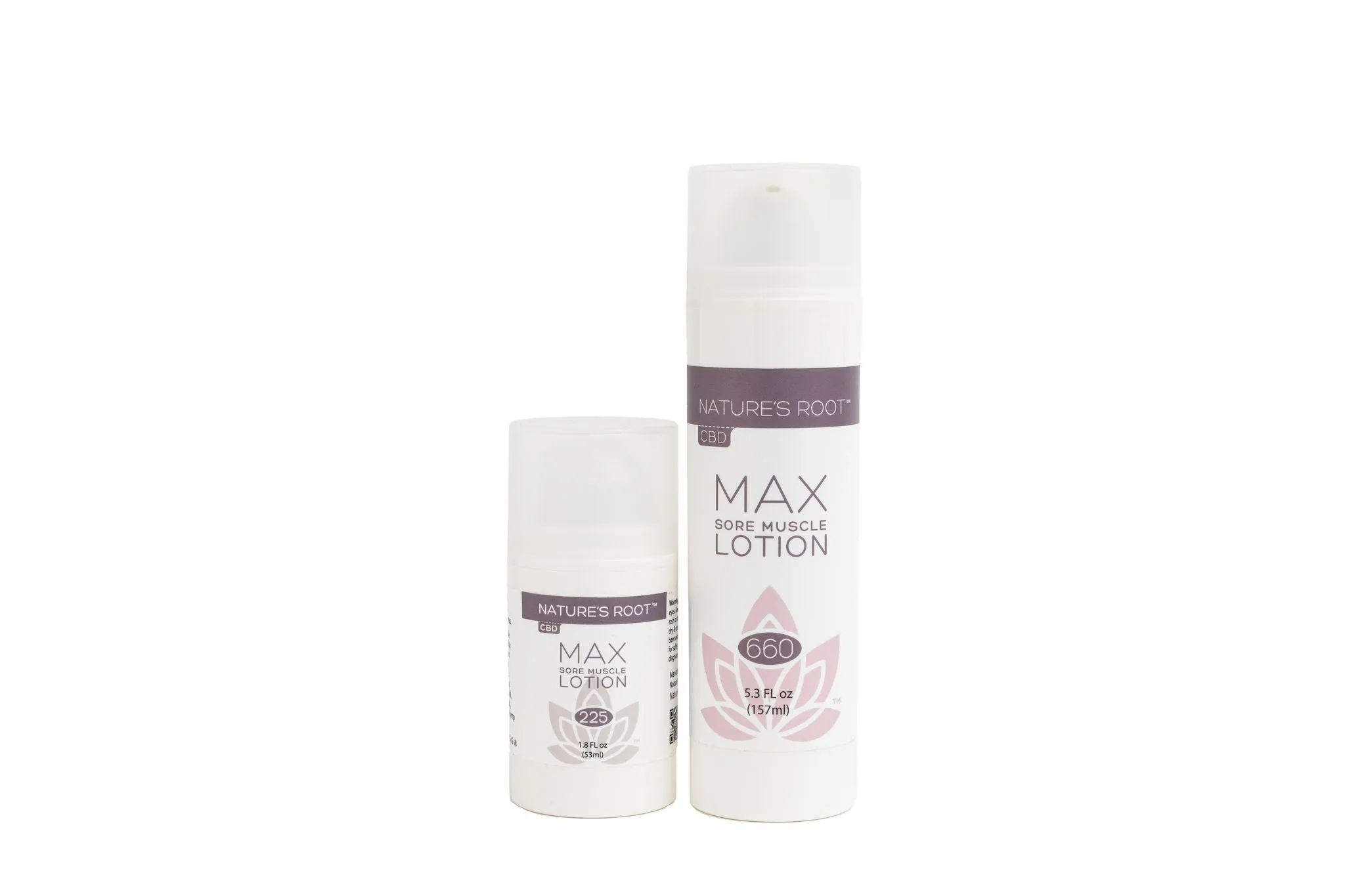 Max Sore Muscle Lotion